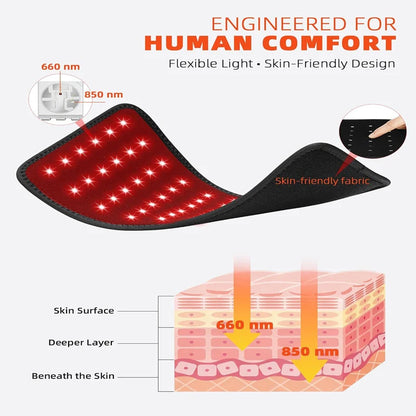 Red Light Therapy Belt